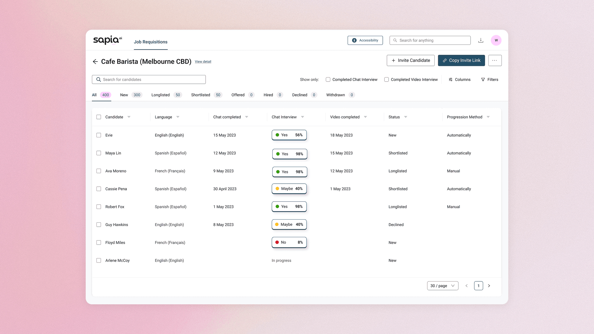 Redesigning a candidate management platform to reduce clicks by 66% in the main user journey